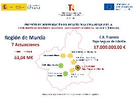 El Ministerio de Agricultura, Pesca y Alimentación destina 17 millones de euros a modernizar regadíos del Trasvase Tajo-Segura de Librilla (Murcia)