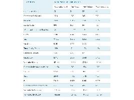 La reserva hídrica española se encuentra al 51,0 por ciento de su capacidad.