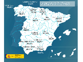 La reserva hídrica española se encuentra al 36,9 por ciento de su capacidad