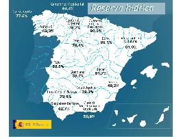 La reserva hídrica española se encuentra al 59,2 por ciento de su capacidad