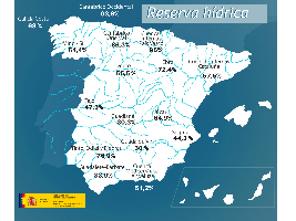 La reserva hídrica española se encuentra al 48,2 por ciento de su capacidad