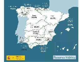 La reserva hídrica española se encuentra al 47,4 por ciento de su capacidad