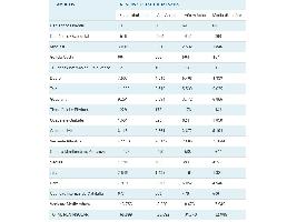 La reserva hídrica española se encuentra al 51,3 por ciento de su capacidad.