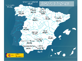 La reserva hídrica española se encuentra al 50,6 por ciento de su capacidad