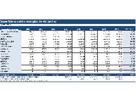 La UE quiere que el 25% del total de la superficie agraria europea sea ecológica en 2030.