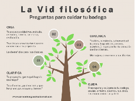 ¿Las vides te hacen preguntas?