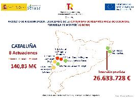 El Ministerio de Agricultura, Pesca y Alimentación destina 35,83 millones de euros en proyectos orientados a la sostenibilidad de varias zonas regables de Girona