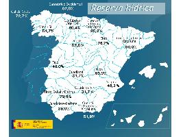La reserva hídrica española se encuentra al 50,1 por ciento de su capacidad