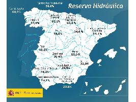 La reserva hídrica española se encuentra al 44 por ciento de su capacidad
