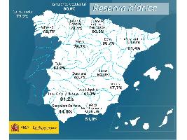 La reserva hídrica española se encuentra al 60,8 por ciento de su capacidad