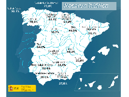 La reserva hídrica española se encuentra al 48,5 por ciento de su capacidad
