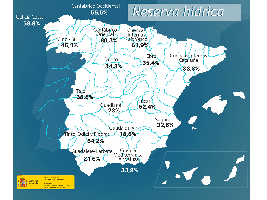 La reserva hídrica española se encuentra al 32,9 por ciento de su capacidad