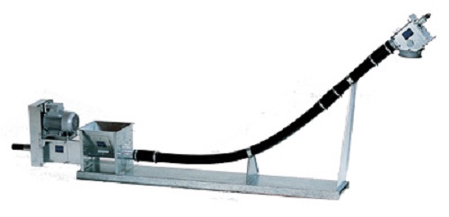 Sinfin flexible para pellets y biomasa