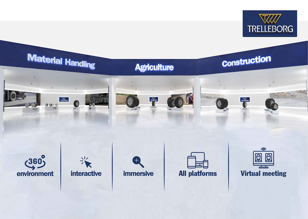 El nuevo Showroom Virtual de Trelleborg ofrece a los clientes una experiencia de 360º.