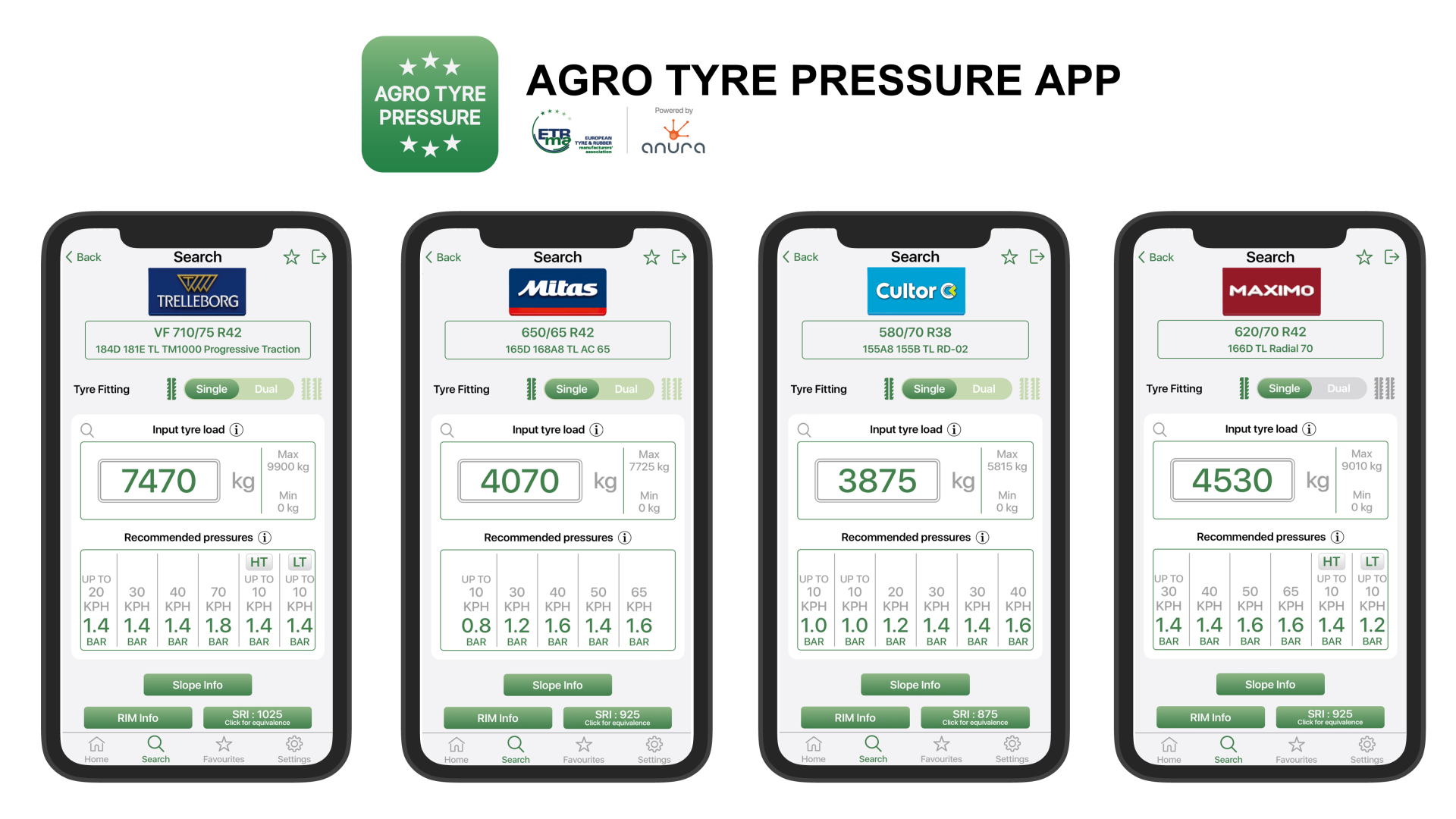 Yokohama TWS reduce la ‘presión’ sobre los agricultores con su nueva app Agro Tyre Pressure